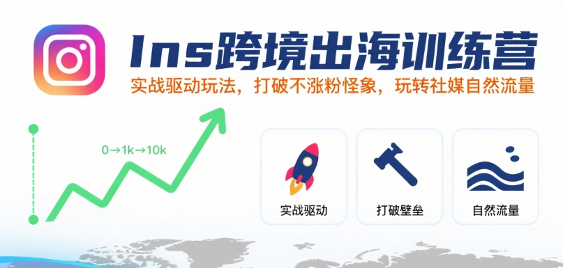 Ins跨境出海训练营，实战驱动玩法，打破不涨粉怪象，玩转社媒自然流量 - 副业联盟-副业联盟