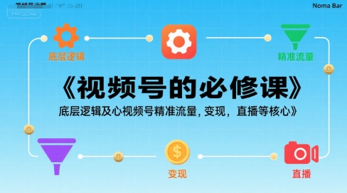 视频号的必修课，视频号的底层逻辑及核心视频号精准流量，变现，直播等核心 - 副业联盟-副业联盟