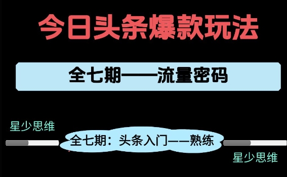 头条系列全七期项目拆解，全是干货，新手从0-1必经过程，99的人会踩的坑 - 副业联盟-副业联盟