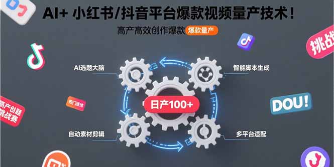 AI+小红书/抖音平台爆款视频量产技术：高产高效创作爆款视频！ - 副业联盟-副业联盟