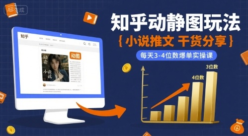 小说推文干货分享之知乎动静图玩法，每天3-4位数爆单实操课 - 副业联盟-副业联盟