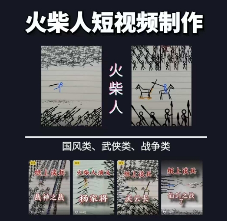 火柴人短视频-纸上谈兵，独一无二的视频展示风格，国风，战争动画，短视频差异化新赛道 - 副业联盟-副业联盟