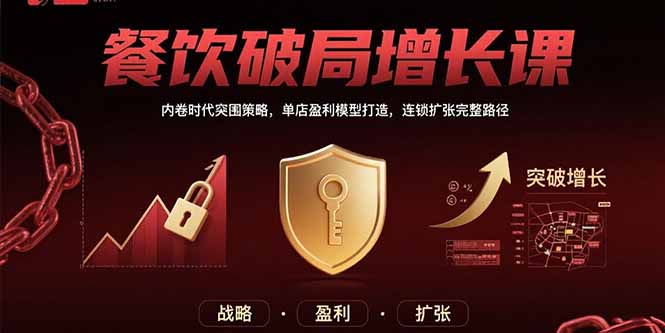 餐饮破局增长课：内卷时代突围策略，单店盈利模型打造，连锁扩张完整路径 - 副业联盟-副业联盟