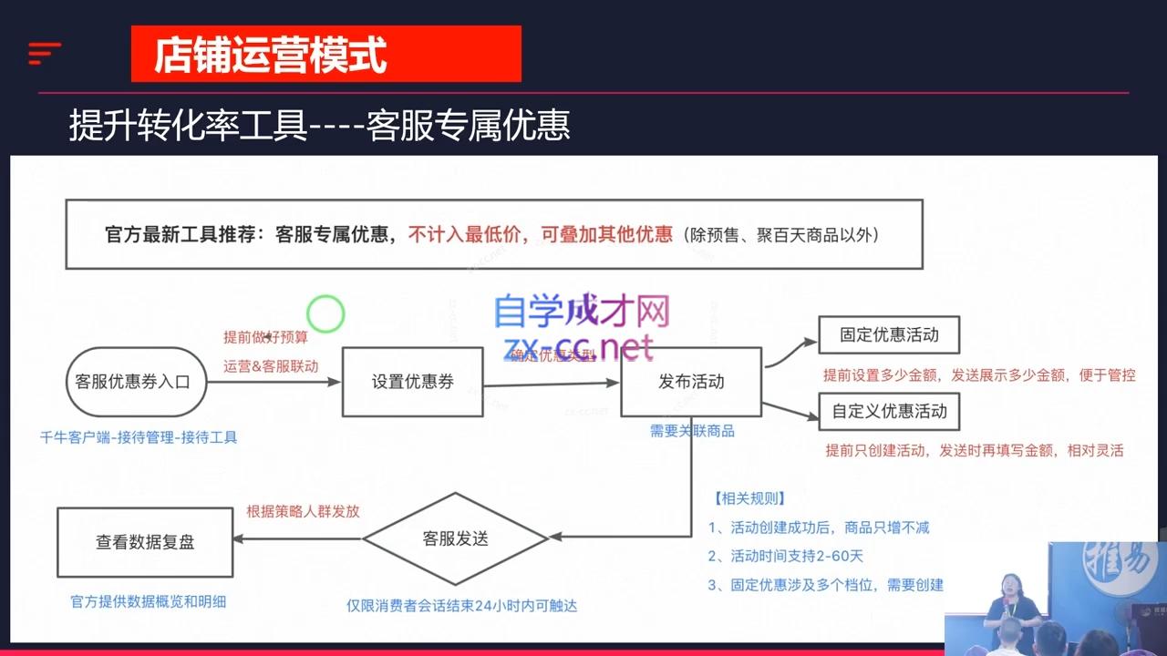 推易·2024淘宝运营现场录制课(更新10月) - 副业联盟-副业联盟