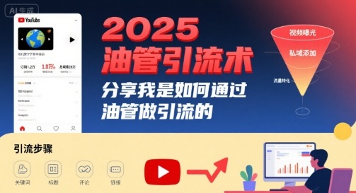 2025油管引流术，分享我是如何通过油管做引流的 - 副业联盟-副业联盟