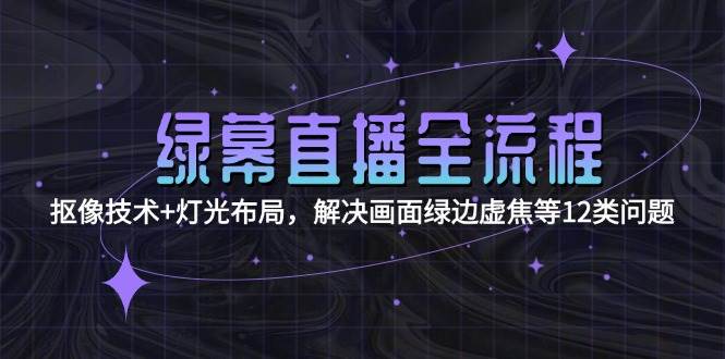 绿幕直播全流程：抠像技术+灯光布局，解决画面绿边虚焦等12类问题 - 副业联盟-副业联盟