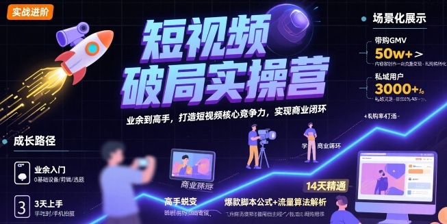 短视频破局实操营，业余到高手，打造短视频核心竞争力，实现商业闭环 - 副业联盟-副业联盟