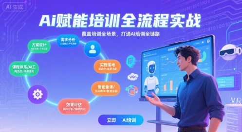 AI赋能培训全流程实站，覆盖培训全场景，打通 Al培训全链路 - 副业联盟-副业联盟