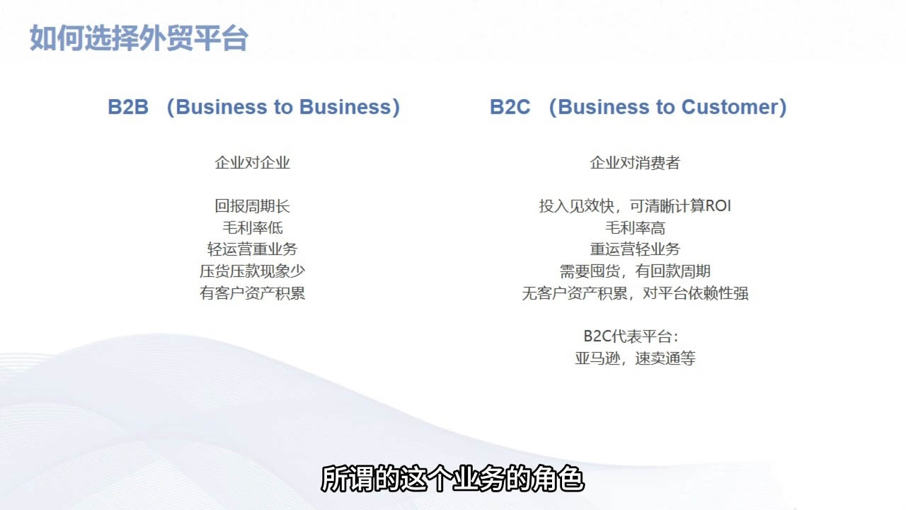 Mila老师·外贸SOP系列课程 - 副业联盟-副业联盟
