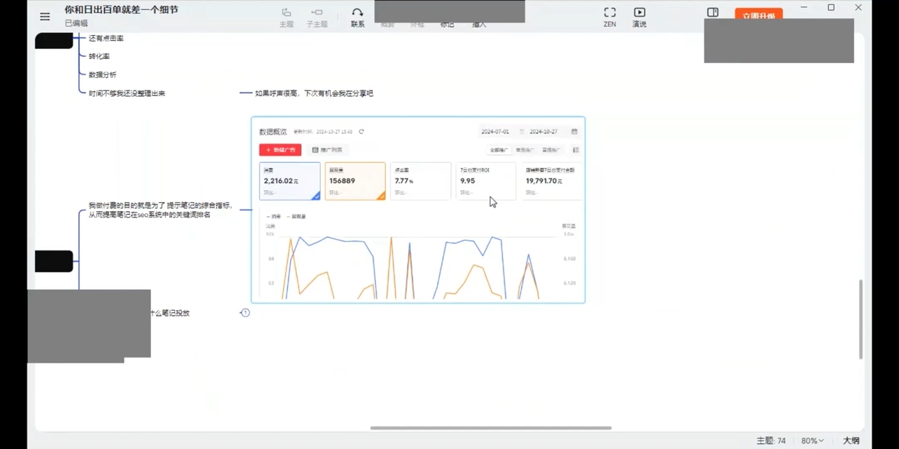 张宾·小红书笔记带货课(更新12月) - 副业联盟-副业联盟