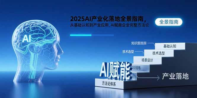 2025AI产业化落地全景指南，从基础认知到产业应用，AI赋能企业完整方法论 - 副业联盟-副业联盟