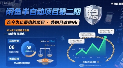闲鱼半自动项目第二期，可能是迄今为止最稳的项目，兼职月收益9k - 副业联盟-副业联盟
