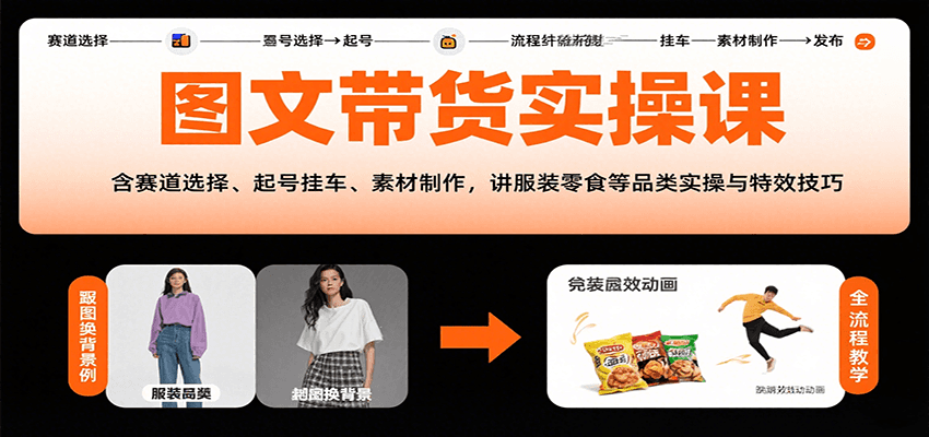 图文带货实操课，含赛道选择、起号挂车、素材制作，讲服装零食等品类实操与特效技巧 - 副业联盟-副业联盟