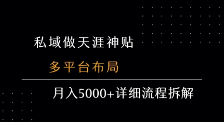 私域做天涯神贴 多平台布局 月入5k+详细流程拆解 - 副业联盟-副业联盟