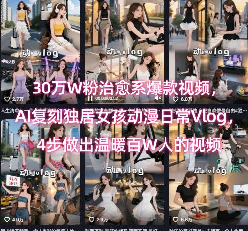 30万W粉治愈系爆款视频，AI复刻独居女孩动漫日常Vlog，4步做出温暖百W人的视频 - 副业联盟-副业联盟