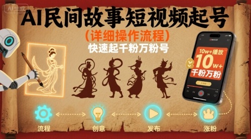 AI民间故事短视频起号，详细操作流程，快速起千粉万粉号 - 副业联盟-副业联盟